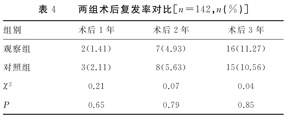 微信图片_20220407111120.png