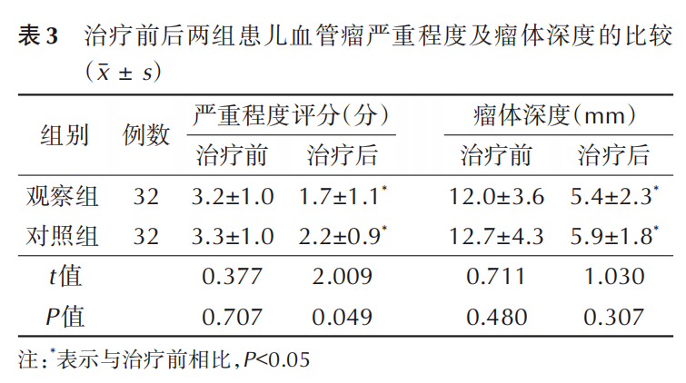 微信图片_20220411170830.png