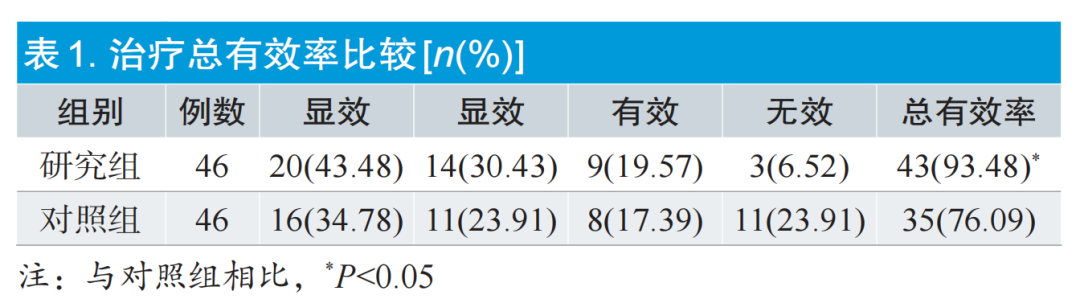 微信图片_20220412155128.png