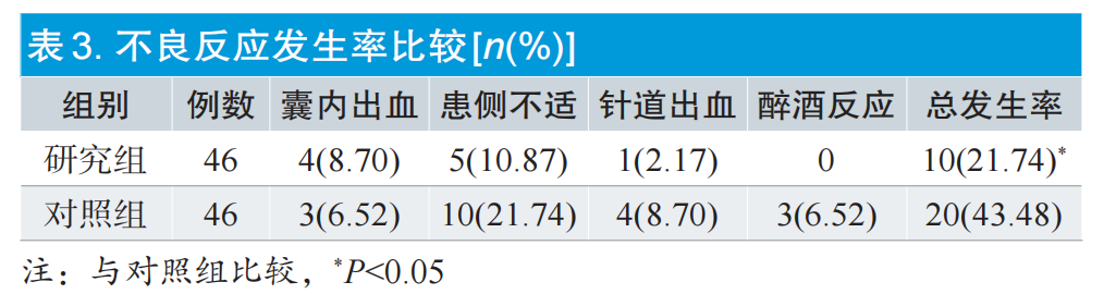 微信图片_20220412155132.png