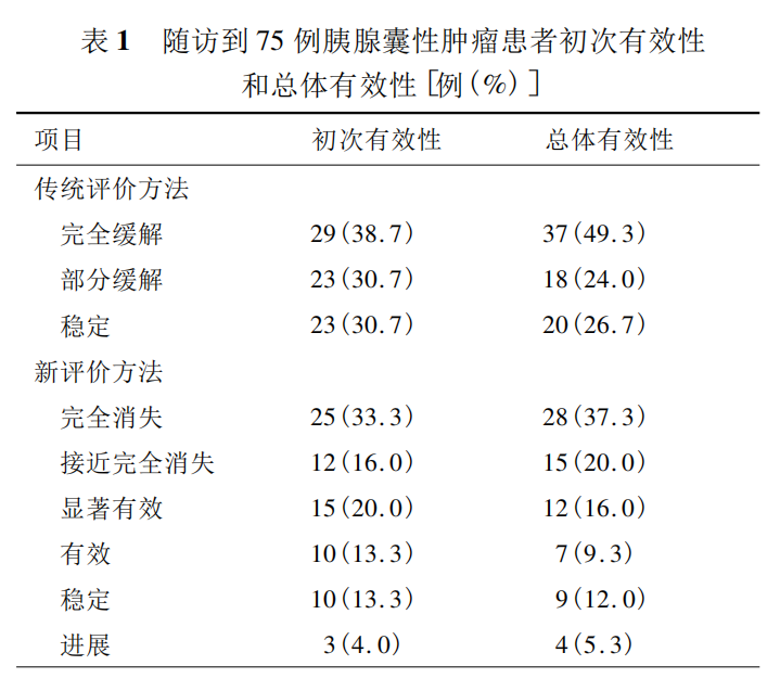 微信图片_20220412155801.png