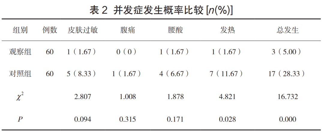 微信图片_20220412161329.png