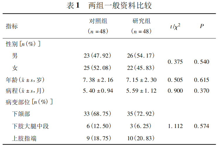 微信图片_20220412170956.png