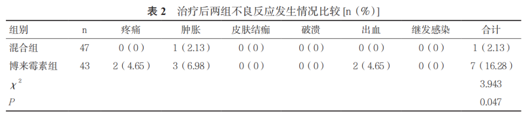 微信图片_20220414153425.png