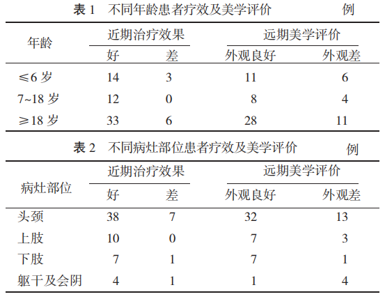 微信图片_20220414162645.png