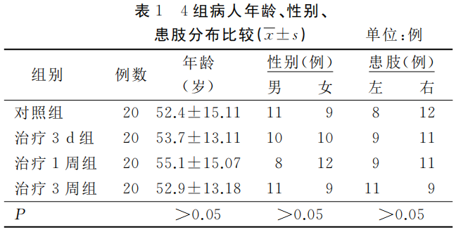 微信图片_20220418163348.png