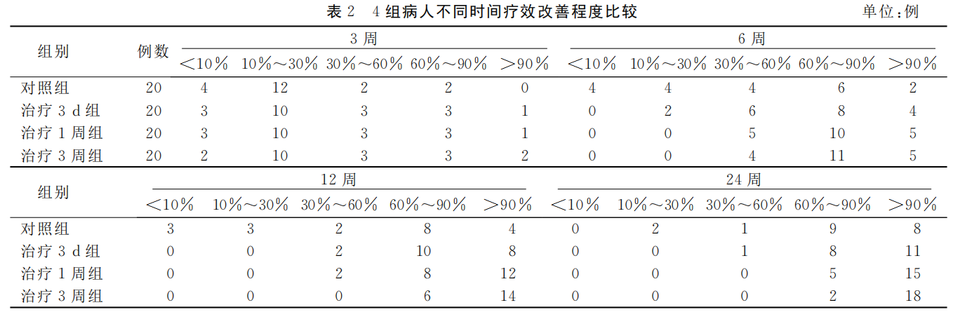 微信图片_20220418163354.png