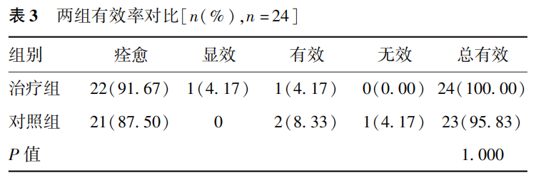 微信图片_20220419181526.png