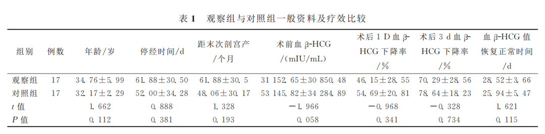 微信图片_20220420154212.png