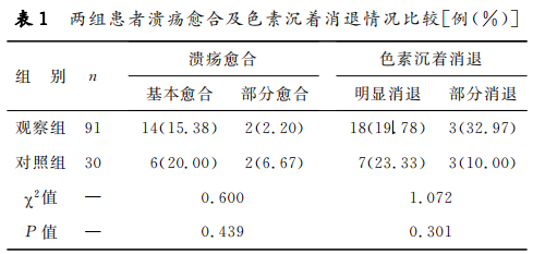 微信图片_20220421160055.png