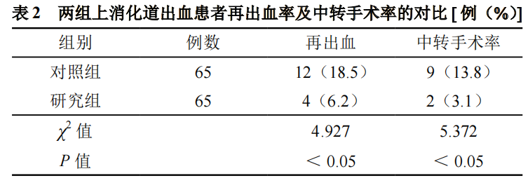 微信图片_20220507101322.png