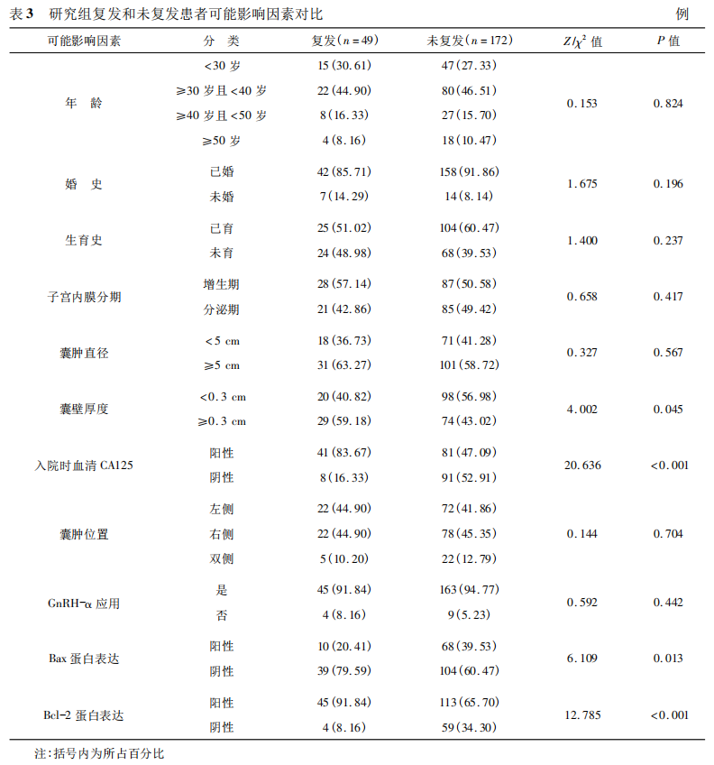 微信图片_20220507110951.png