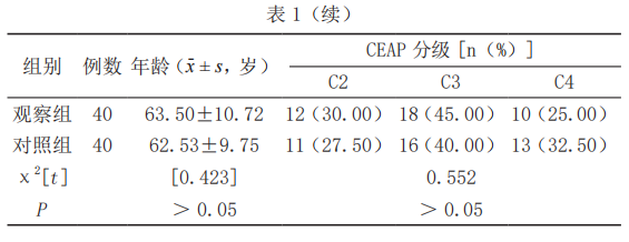 微信图片_20220507114814.png