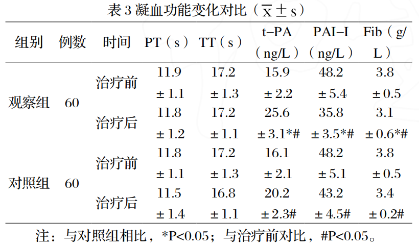 微信图片_20220509114226.png