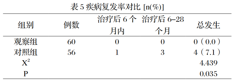 微信图片_20220509114231.png