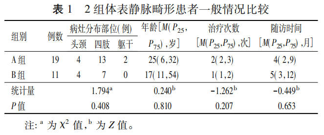 微信图片_20220509135134.png