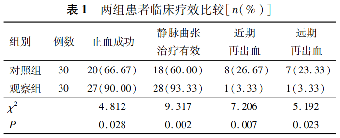 微信图片_20220510091317.png