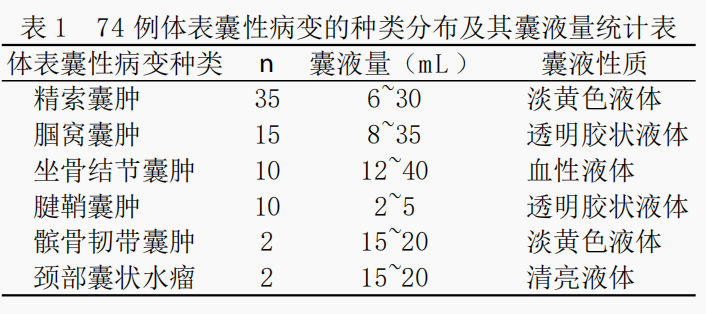 微信图片_20220512105020.png