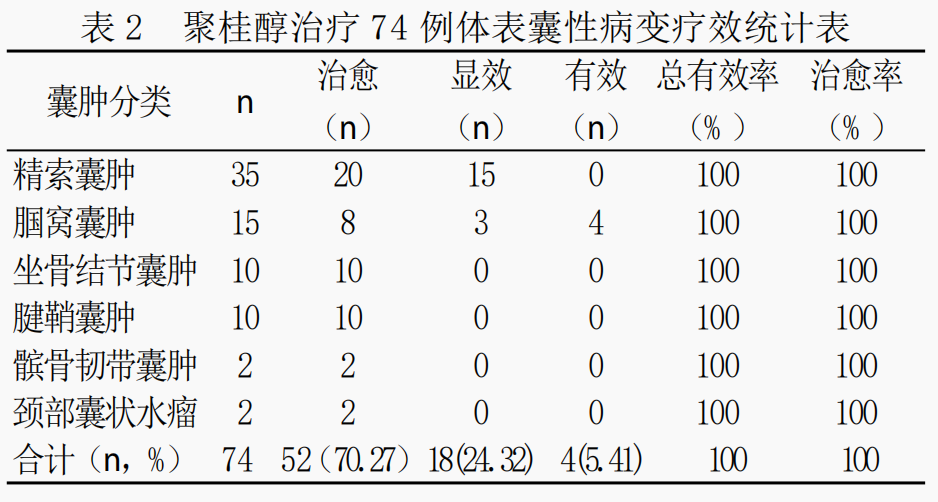 微信图片_20220512105023.png