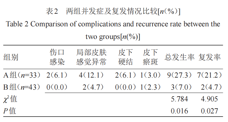 微信图片_20220512110256.png