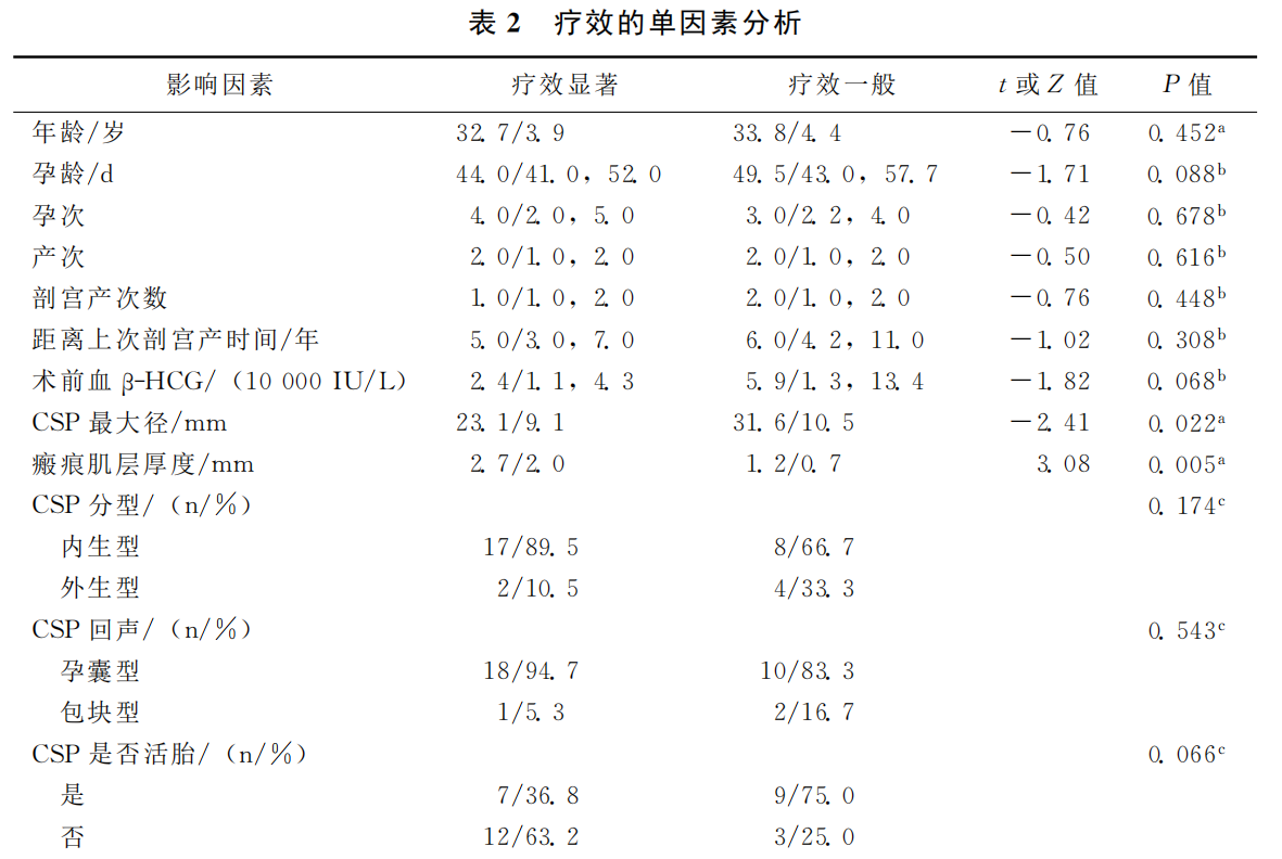 微信图片_20220531095159.png