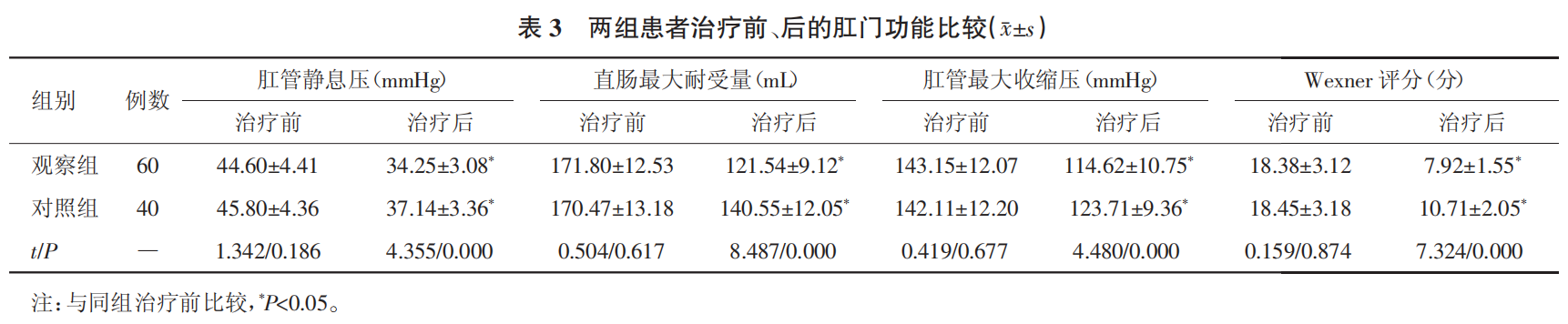 微信图片_20220608142505.png