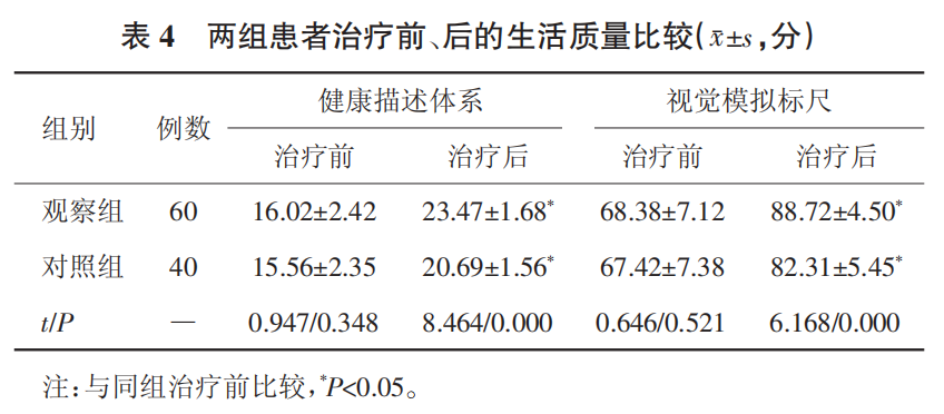 微信图片_20220608142509.png